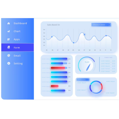 Custom UX/UI Design for Salesforce